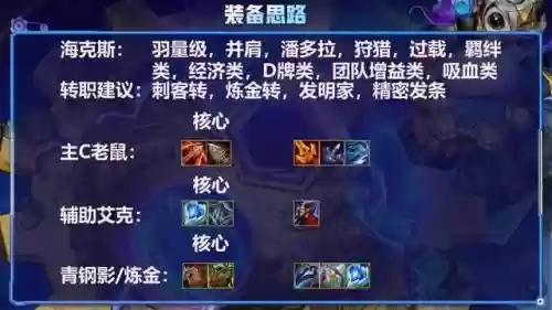 精密老鼠阵容搭配插图7