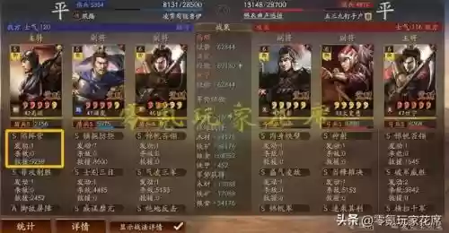 孟获开荒阵容搭配插图3