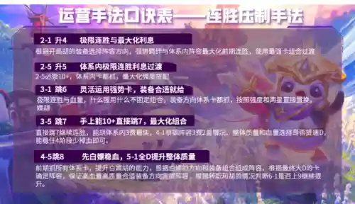 新版炮手阵容搭配插图10