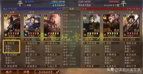 孟获开荒阵容搭配插图8