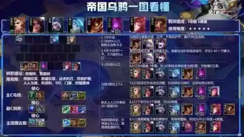 精密老鼠阵容搭配插图4