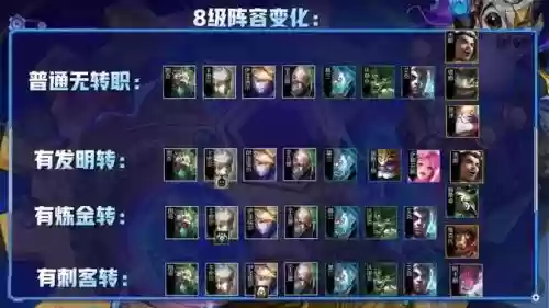 精密老鼠阵容搭配插图10