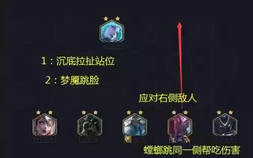 梦魇前期过渡阵容搭配(英雄联盟下棋最强阵容搭配)插图12
