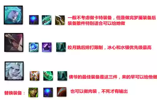 梦魇前期过渡阵容搭配(英雄联盟下棋最强阵容搭配)插图11