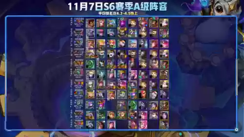 狩猎之王阵容搭配图(黑暗料理王最强狩猎阵容)插图5