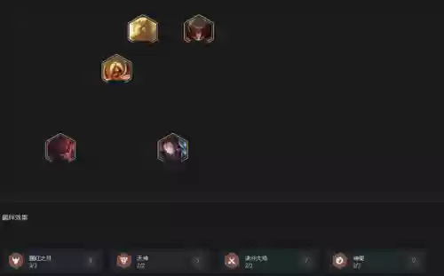 剑仙老虎巅峰阵容搭配(斗酒剑仙技能最佳搭配)插图6
