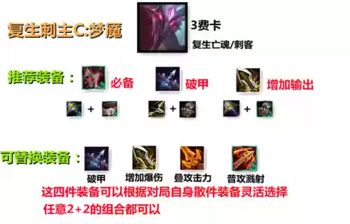 梦魇前期过渡阵容搭配(英雄联盟下棋最强阵容搭配)插图10
