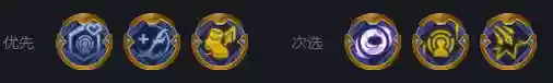 冒险老鼠阵容搭配攻略最新(冒险与挖矿最强阵容)插图1