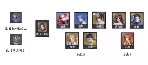 暗器唐晨阵容搭配(唐门唐三暗器搭配最新)插图6