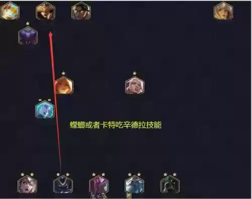 梦魇前期过渡阵容搭配(英雄联盟下棋最强阵容搭配)插图13