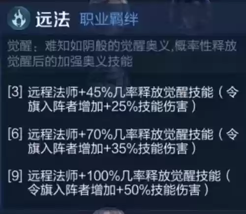 九法师阵容王者怎么搭配(云顶之弈最新法师阵容)插图1