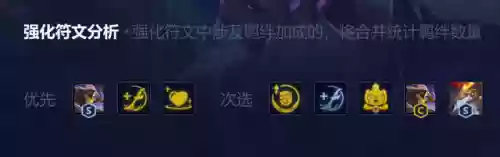 骑马剑魔阵容怎么搭配(南蛮骑的顶级阵容搭配)插图4