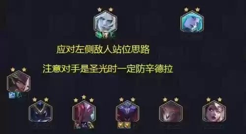 梦魇前期过渡阵容搭配(英雄联盟下棋最强阵容搭配)插图15