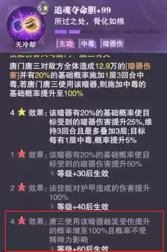 暗器唐晨阵容搭配(唐门唐三暗器搭配最新)插图3