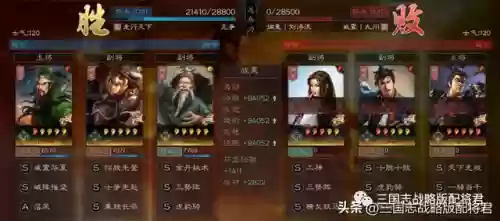 乐进关羽怎么搭配阵容(关羽主C最佳阵容)插图1