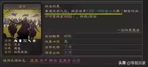 乐进输出战法搭配阵容(乐进许褚最佳搭配)插图7