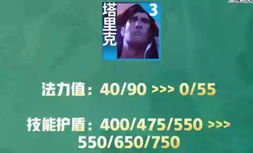 法师来袭搭配什么阵容好(云顶之弈法师阵容)插图7