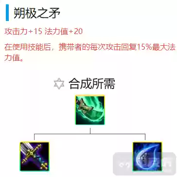 竞技骑士阵容怎么搭配最好(公主联盟最强阵容)插图19