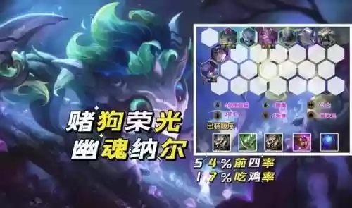 云顶之弈新版阵容搭配(云顶之弈阵容推荐)插图3