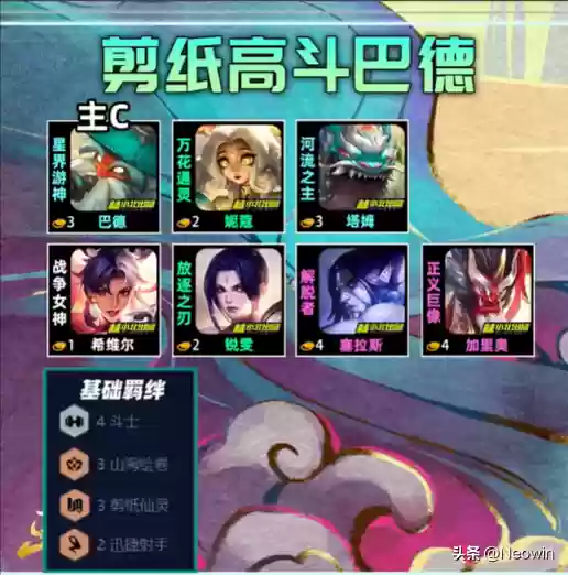 主玩巴德阵容搭配(雷主平民最强阵容搭配)插图1