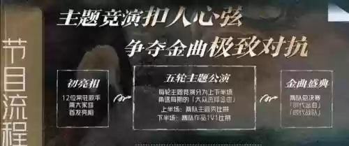 声声不息嘉宾阵容搭配图(声临其境参加过的嘉宾)插图2