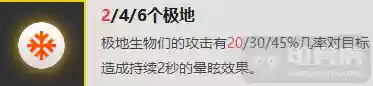 竞技骑士阵容怎么搭配最好(公主联盟最强阵容)插图3
