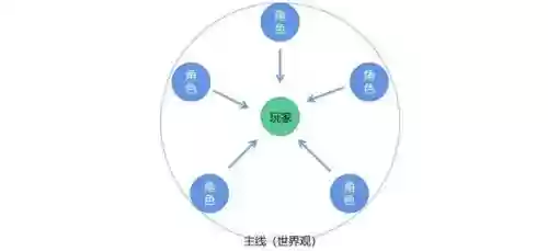 换形炮手阵容搭配图表(云顶之弈阵容搭配图表)插图28