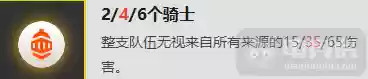竞技骑士阵容怎么搭配最好(公主联盟最强阵容)插图2