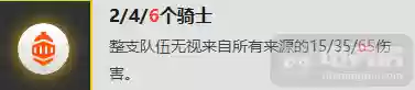 竞技骑士阵容怎么搭配最好(公主联盟最强阵容)插图21