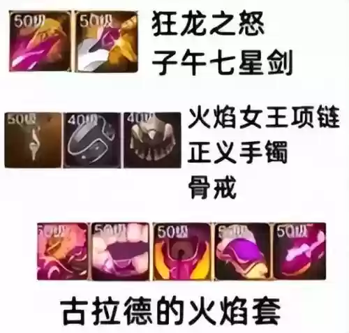 深渊之怒阵容搭配大全(混沌深渊主线推荐阵容)插图3