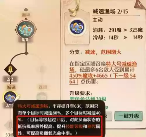 英雄联盟魔导阵容搭配推荐(lol阵容搭配的原则)插图7