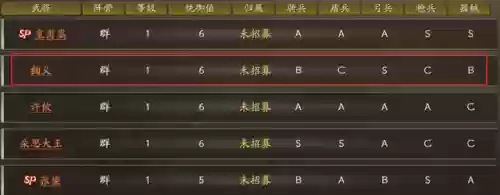 铁骑驱驰战法阵容怎么搭配(铁骑驱驰战法值得换吗)插图3
