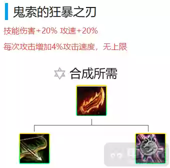 竞技骑士阵容怎么搭配最好(公主联盟最强阵容)插图18