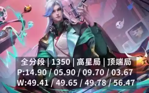 王者绝对克制阵容搭配最新(王者荣耀最新克制表)