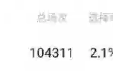 魔法勇士刺客阵容搭配图(魔法狩猎者最强阵容)