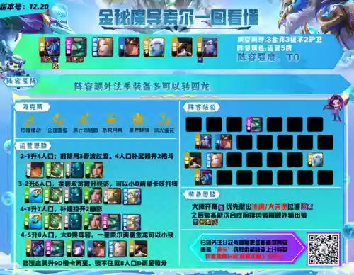 水炮的克制阵容搭配图(水法克火仙怎么搭配)插图7