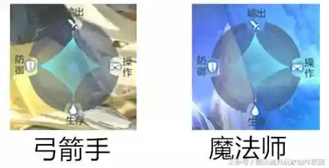 奇迹觉醒副本阵容搭配(奇迹mu觉醒)插图 奇迹觉醒副本阵容搭配(奇迹mu觉醒)插图