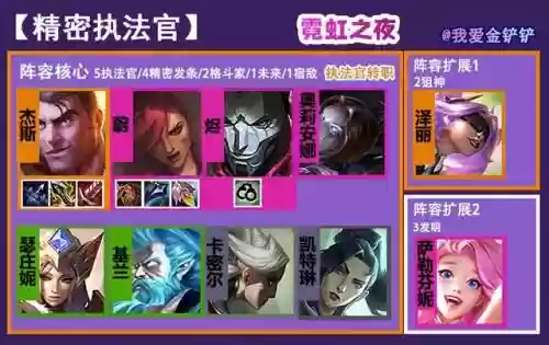 五执法杰斯阵容搭配(s5 lgd阵容)插图1