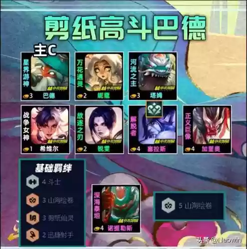 主玩巴德阵容搭配(雷主平民最强阵容搭配)插图3