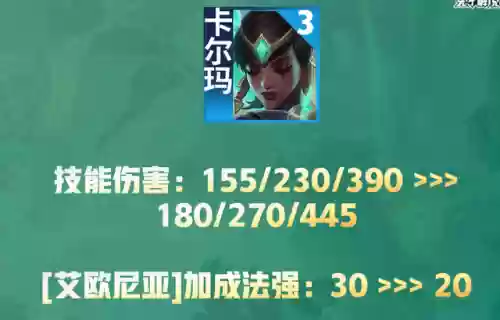 法师来袭搭配什么阵容好(云顶之弈法师阵容)插图6