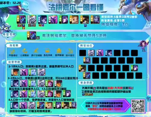 水炮的克制阵容搭配图(水法克火仙怎么搭配)插图10