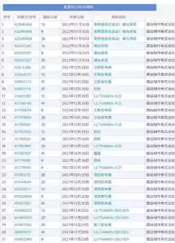 融合激战曙光再现阵容搭配(武锋阵最强阵容搭配)插图1