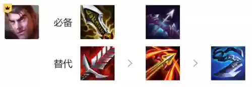 五执法杰斯阵容搭配(s5 lgd阵容)插图2