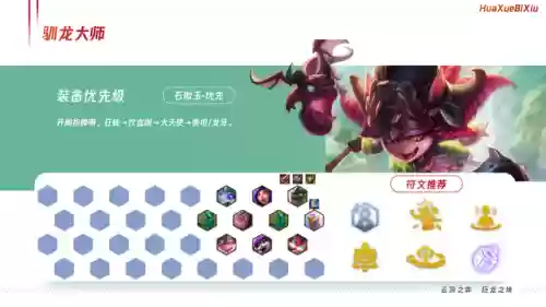 王者驯龙大师阵容搭配(王者之师后期最强阵容)插图6
