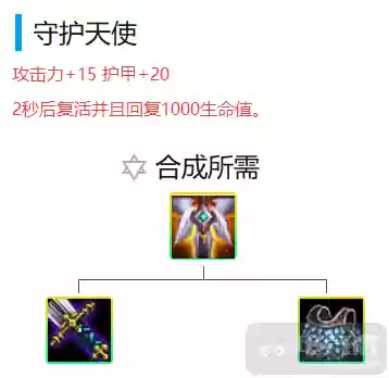 竞技骑士阵容怎么搭配最好(公主联盟最强阵容)插图29
