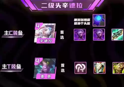 星空云顶之弈阵容搭配(9.24云顶之弈)插图