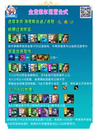 水炮的克制阵容搭配图(水法克火仙怎么搭配)插图6