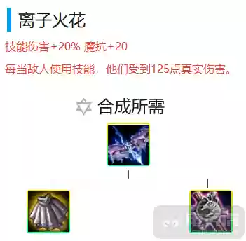 竞技骑士阵容怎么搭配最好(公主联盟最强阵容)插图28