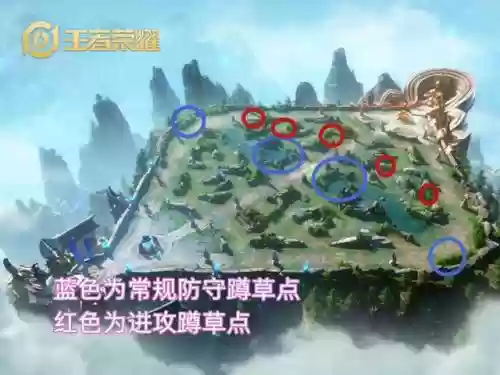 安琪拉2技能推荐阵容搭配(安琪拉技能加点顺序)插图13