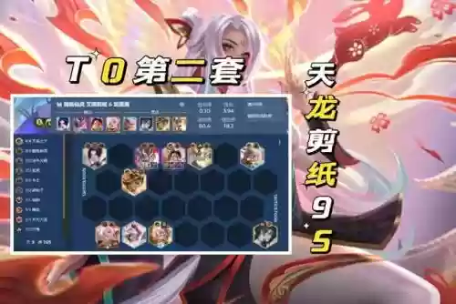 云顶之弈新版阵容搭配(云顶之弈阵容推荐)插图1